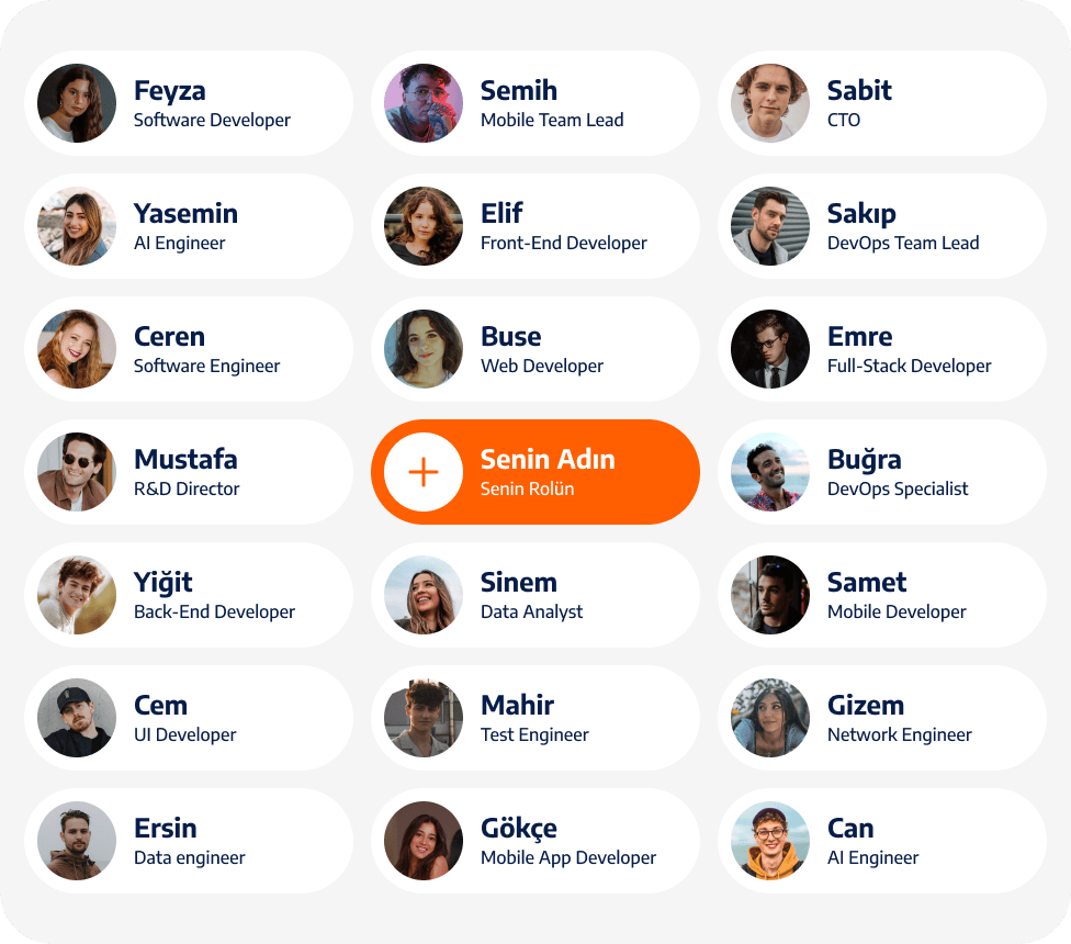 Mutual High Value Creation