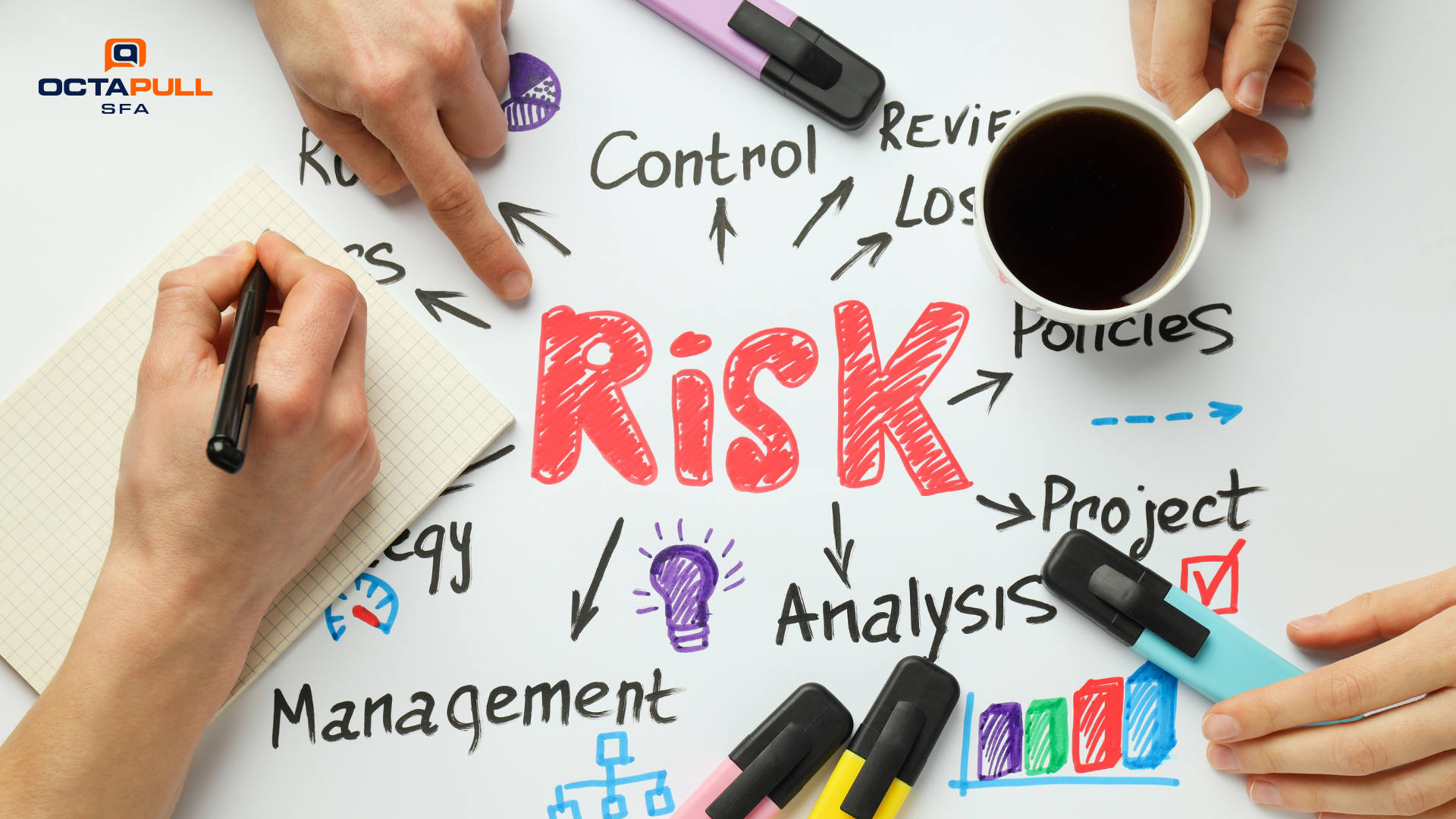 Risk Yönetimi Nedir?