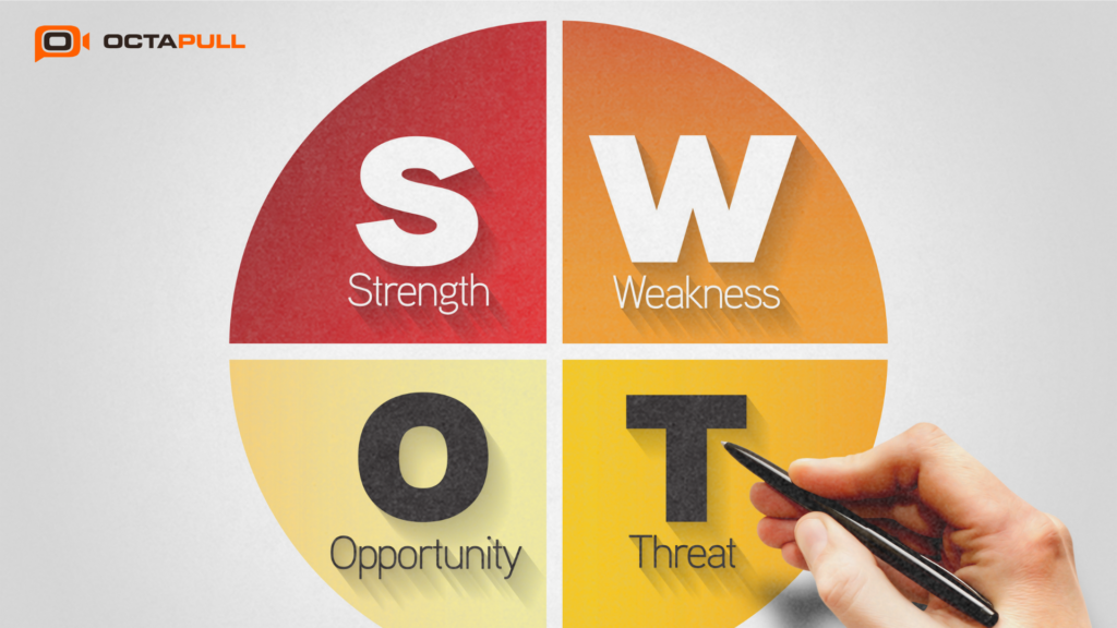 The Importance of SWOT Analysis: Strategic Planning for Small Businesses 