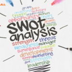 The Importance of SWOT Analysis: Strategic Planning for Small Businesses 