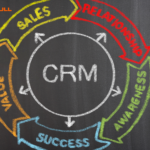 CRM Çözümlerinin Rolü: Müşteri İlişkilerini Uzaktan Yönetme