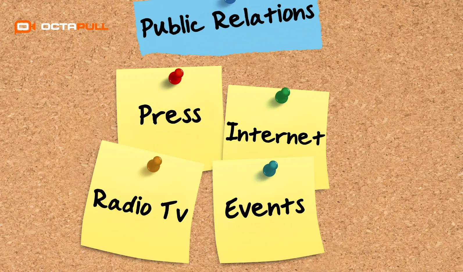 PR Nedir? Başarılı Bir PR Kampanyası Nasıl Hazırlanır? 5 Adımda Uygulamalı Rehber 