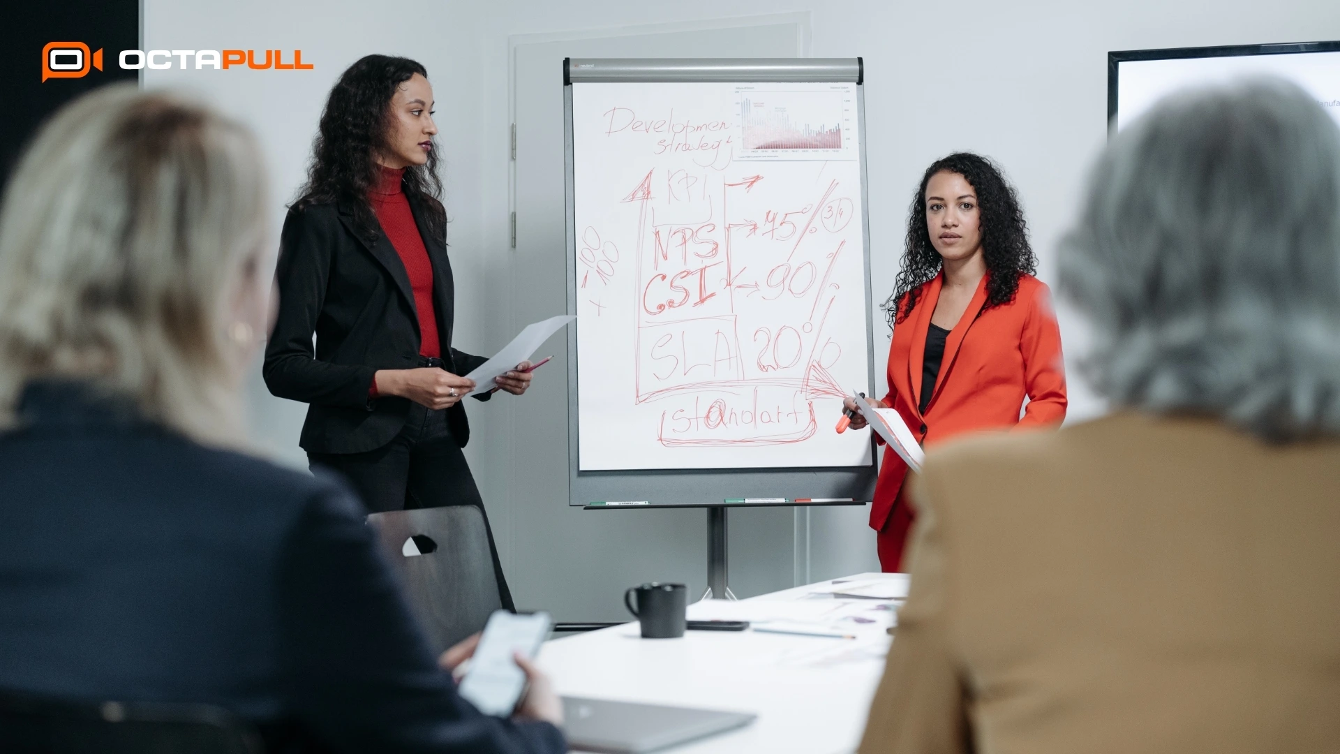 KPI Nedir İşletmeler İçin Doğru KPI Nasıl Belirlenir-Octapull (1)