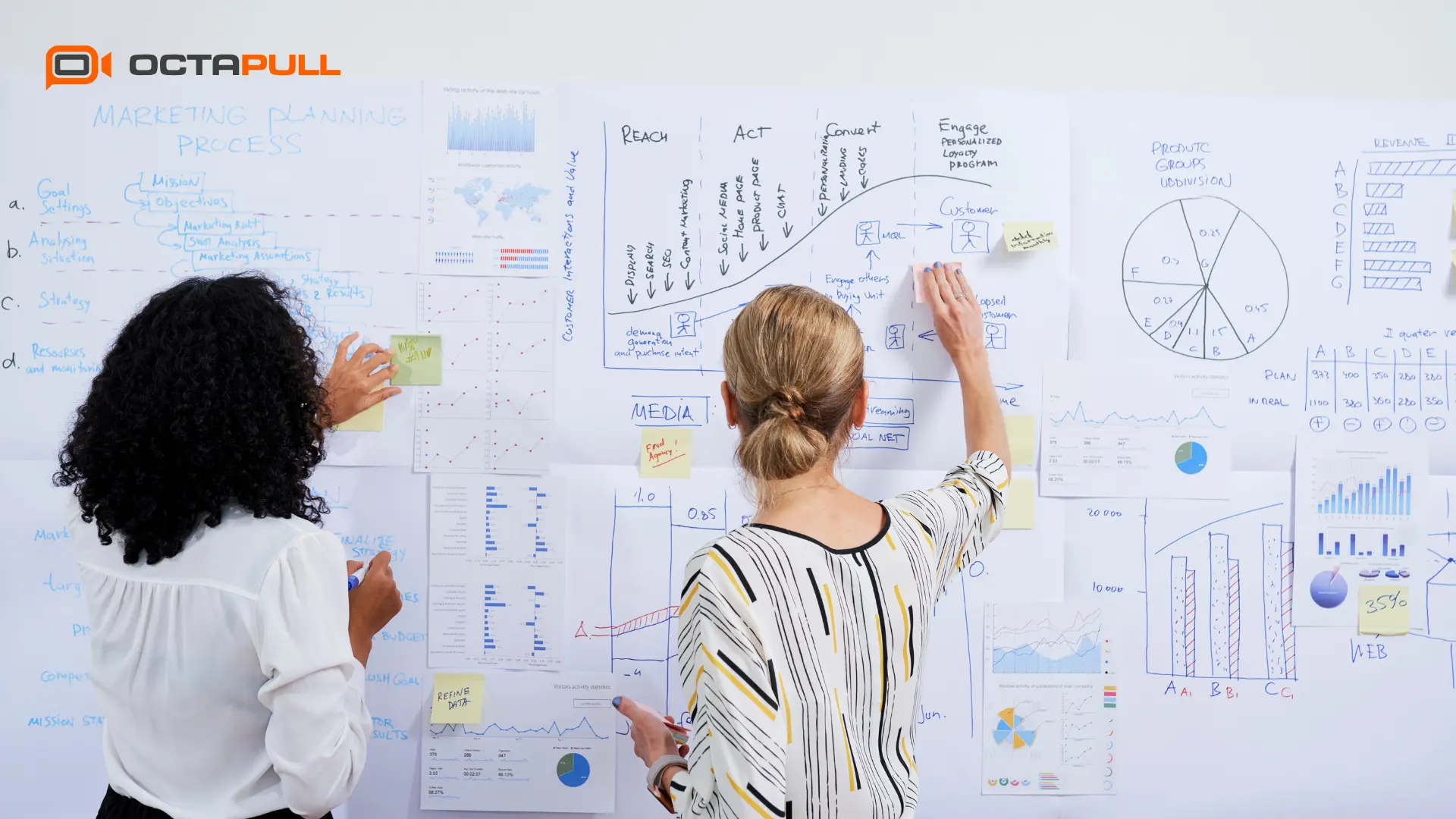 Satış Ekibinizin Verimliliğini ve Performansını Artıracak 10 Satış Optimizasyonu Önerisi 