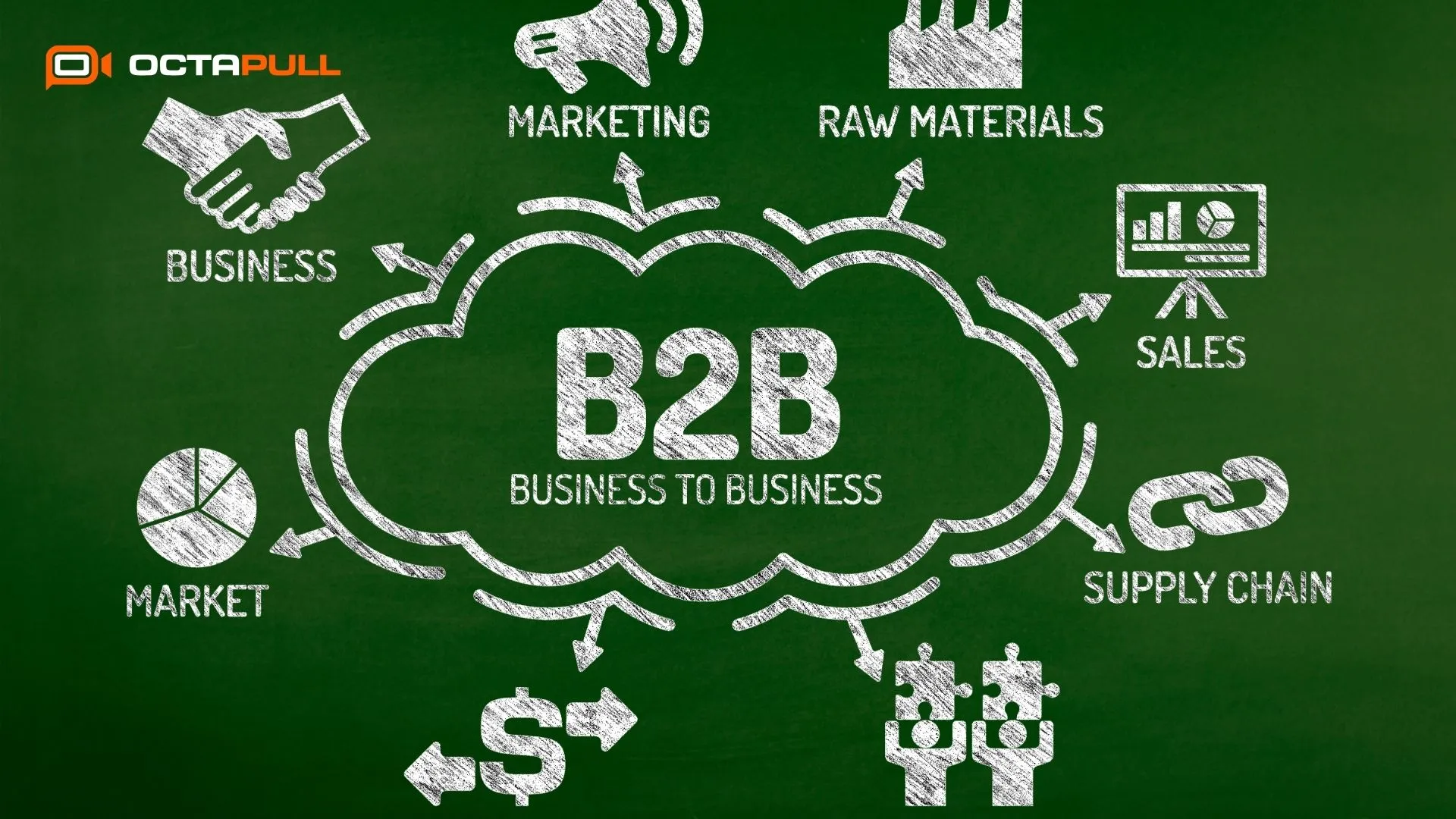 B2B Satışta Başarıya Giden Yolda Satış Yönetiminin Rolü-Octapull